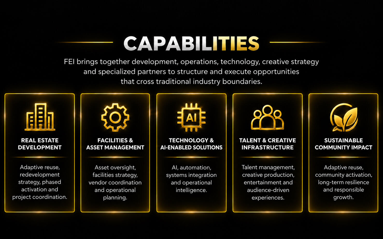 Family Enterprises, Inc. capabilities: real estate development, facilities and asset management, technology and AI-enabled solutions, talent and creative infrastructure, and sustainable community impact.